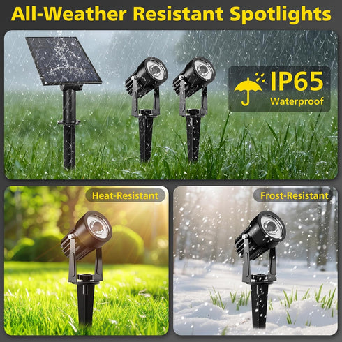 2-in-1 T-SUN Green Solar Spotlights, Outdoor Waterproof Solar Landscape Spotlights for Garden, Yard, Halloween