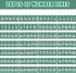 Number Line Bulletin Board - 20 to 120 for Wall Classroom, Eucalyptus Leaf Green Bulletin Border Trim Decor