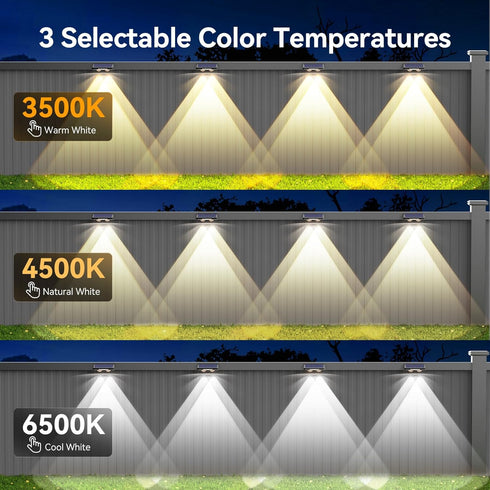 8 Pack, 3 3500K/4500K/6500K, IP66 TECKNET Solar Fence Lights Outdoor Modes Waterproof LED Deck Light, Dusk to Dawn