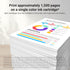 Canon PGI-2200XL IB4120, MB5420, MB5120, IB4020, MB5020, MB5320 Ink Genuine Yellow Ink Tank, Compatible