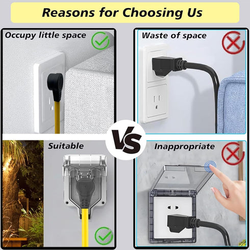 AC110V AC110/230/240/250 V/20A Switch,165 Waterproof Remote Control Power Switch,Equipped with a Multi-Functional