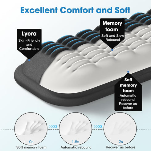 MEKASS Keyboard Wrist Rest, Soft Memory Foam Wrist Support for Keyboard, Keyboard Hand Rest Pad for Wrist Pain Relief