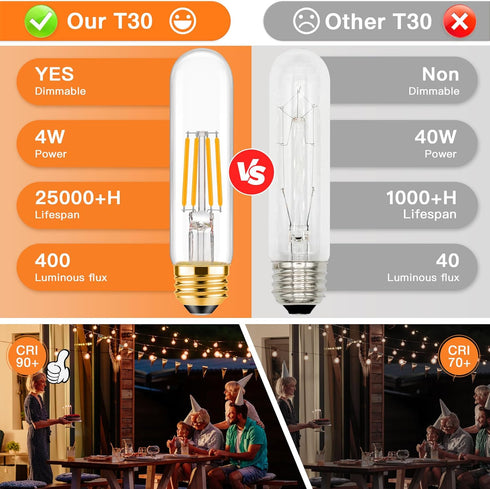 T30 Bulbs 4 40W Bulb E26 Bulbs T10 Bulb 2700K,Desk Dimmable,Chandelier,2 Pack ToBeGreat Light Watt Equivalent Tubular