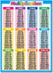 Noare Multiplication Chart, 17.3x24 inch Math Poster for Elementary, Educational Classroom Decorations, School Supplies