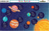 Teacher Created Resources (TCR21027) Solar System Learning Mat