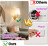 Set 2, 10000mAh Dimmable Battery Operated Wall Sconces of Rechargeable Wall Lights with Remote, RGB LED Sconce Lighting