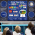 KIKIGOAL Circle Time Center Classroom Pocket Chart, Educational Teaching Materials for Learning Calendar and Weather