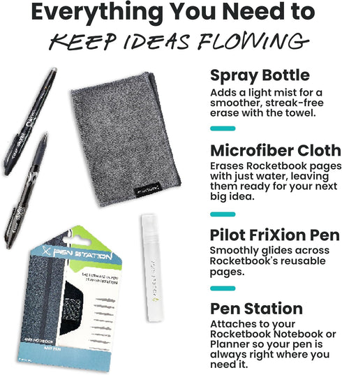 Set 2 Rocketbook Accessory Kit Complete with FriXion Gel Pens, Spray Bottle, Microfiber Cloth & Pen Dock Compatible