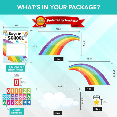 Decorably 147 Pcs Rainbow Calendar Bulletin Board Set for Classroom Teacher Calendar Set