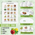Sinload 12 Pcs Low Carb Food List Chart Posters Low Carb Meal Plan Grocery Health Food Diet Plan Beverages Snack Ideas
