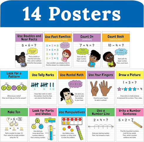 Carson Dellosa 14-Piece Mathematics Strategy Posters, 8.5" x 11" Wall Art for Classroom Decor and Teacher Supplies