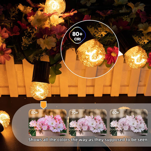 E26 Low Watt LED Amber Light Bulbs, 10W, 1W Mini Globe Edison, 2200K Warm White, 2 Pcs