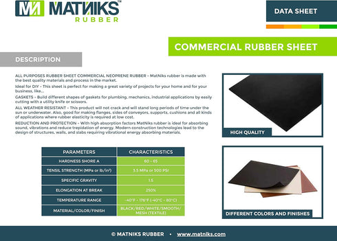Rubber Sheets, Black, Pack of 3, 6x6-Inch by 1/8 Duro A60 for Plumbing, Gaskets, DIY Material