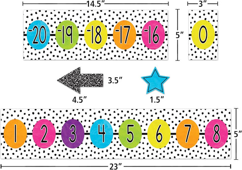 Teacher Created Resources Brights 4Ever Number Line Bulletin Board, (-20 to 120) (TCR6922)