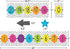 Teacher Created Resources Brights 4Ever Number Line Bulletin Board, (-20 to 120) (TCR6922)