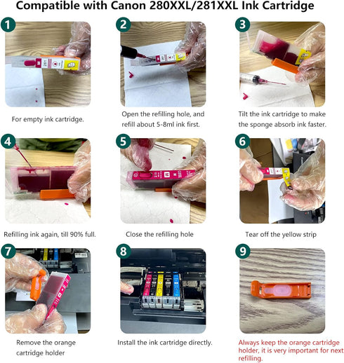 PGI-250XL CLI-251XL Full Refillable Ink Cartridge for Pixma Printers, 5PK for MG5420 IP7220 MX722 MX922 MG5520