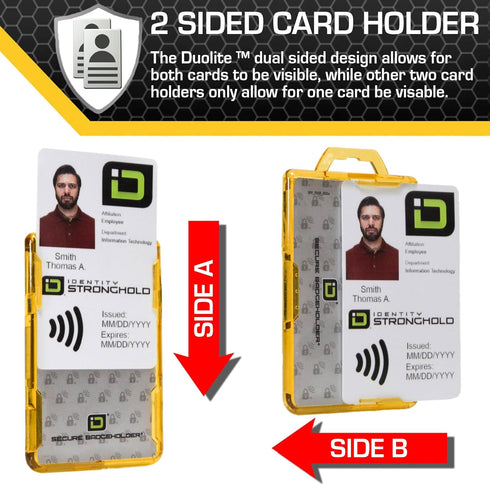 ID Stronghold RFID Blocking Secure Badge Holder - Duolite 2 Card ID Holder, Heavy Duty Hard Plastic, USA Molded and