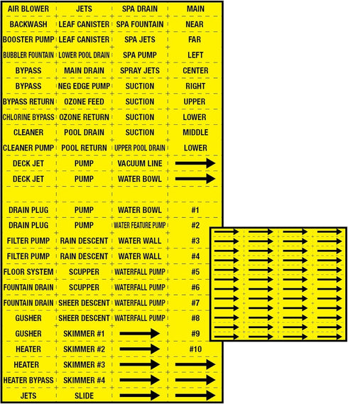 Swimming Pool Pipe and Equipment Identification Sticker Kit,Premium Grade-Sheet Form Pool/Spa Marker