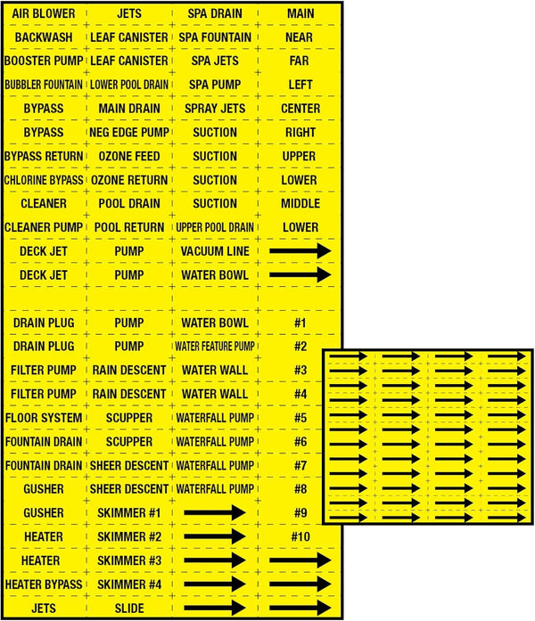 Swimming Pool Pipe and Equipment Identification Sticker Kit,Premium Grade-Sheet Form Pool/Spa Marker