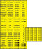 Swimming Pool Pipe and Equipment Identification Sticker Kit,Premium Grade-Sheet Form Pool/Spa Marker