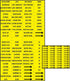 Swimming Pool Pipe and Equipment Identification Sticker Kit,Premium Grade-Sheet Form Pool/Spa Marker