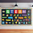STEAM Bulletin Board Decorations – STAEM Science Bulletin Board Welcome Cutouts for Classroom Decor