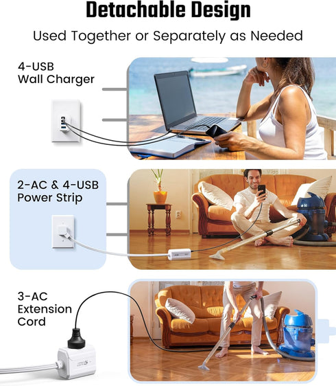 SUPERDANNY Detachable Travel Power Strip, 45W USB Fast Charge, 2 USB-C & 2 USB-A, 3 Outlets, 5ft Extension Cord, White