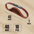 POWERTEC 414204A 1 x 42 Inch Sanding Belts, 40 Grit Aluminum Oxide for Belt Sander, 10PK
