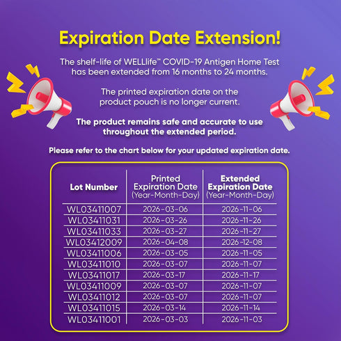 Covid-19 10 2 2026 2026) WELLlife Antigen Home Test, Covid Tests for Home Result in Minutes Covid Rapid Testing Kit FDA