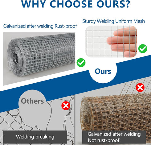 1/2 inch 19Ga 1/2 8X50) Hardware Cloth Double Hot-Dipped Galvanized After Welding Wire Fence Mesh Welded Metal Chicken