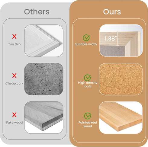 Bulletin Board Cork Board with Linen, 100% Wood Framed 30" x 20" Wall Mounted Picture Board
