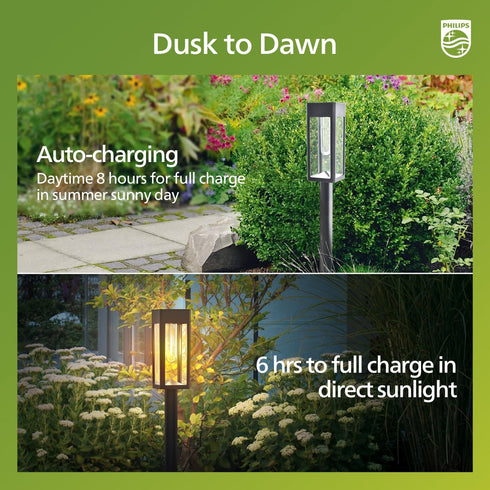 2 Packs 3000K Philips Solar Pathway Lights Outdoor, Glass Metal Led Garden Landscape Lightings, Warm White, Waterproof