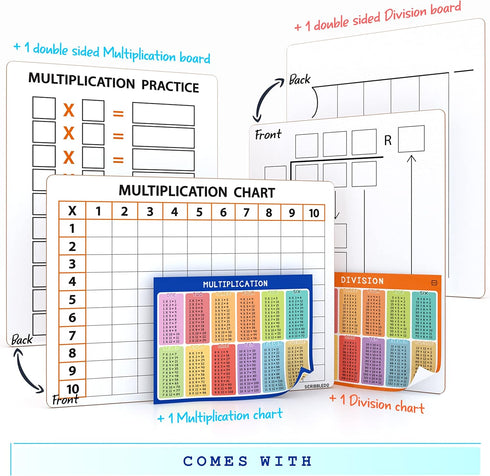 SCRIBBLEDO Dry Erase Division Multiplication Chart Whiteboard & Division practice white board Double Sided Times Table Math Manipulatives for Kids Students Classroom and Home Whiteboard Lapboard by Scribbledo