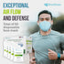 4 3 50 (5 Packs 10) Breatheze Ply Medical Isolation Face Mask Made in USA Level Fluid Resistant FDA Registered