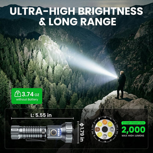 2000 5 4200mAh Lumen EDC Flashlight Small Rechargeable Flashlight with Memory,Multi-Color Light (Warm