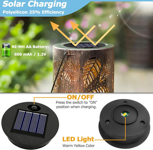 4 Pack 2.76 inch, 2.48 inch), 1.2V 600mAh Solar Light Replacement Top, Replace Solar Light Part for Lantern (Top Bottom