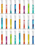 EISCO 24PK Graduated Cylinders, 10mL - Class B Tolerance, Polypropylene Plastic, Industrial Quality.