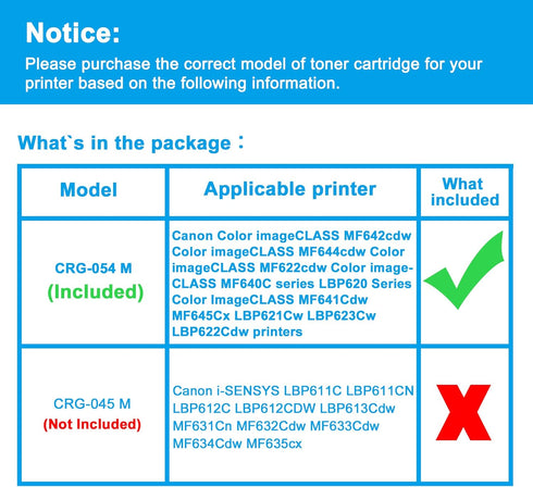 LCL Compatible Toner Cartridge Replacement for Canon 054 CRG-054, for imageCLASS MF642cdw MF644cdw Printers (1-Pack