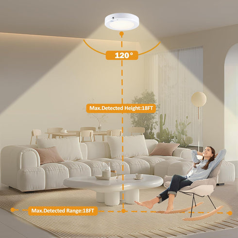 3000K 6.1inch Light,140 Closet 2-Pack LIT-PaTH Battery Operated Ceiling Light, Motion Sensor LED Ceiling Lumens Flush