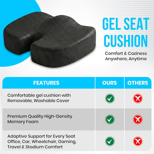 Viarous Gel Memory Foam Seat Cushion for Office Chair - Ergonomic Coccyx Cushion for Car Seat, Desk Chair & Wheelchair