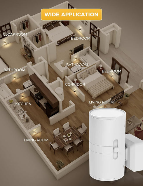 0-100LM 3000K, Dimmable 2 Pack L LOHAS LED Night Light Plug in, Night Lights Plug into Wall, Light Sensor, Soft White