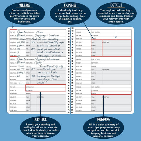 BookFactory Mileage Log Book for Auto Mileage Expense Record, 126 Pages, 5'' X 7'' Wire-O (LOG-126-57CW-A)