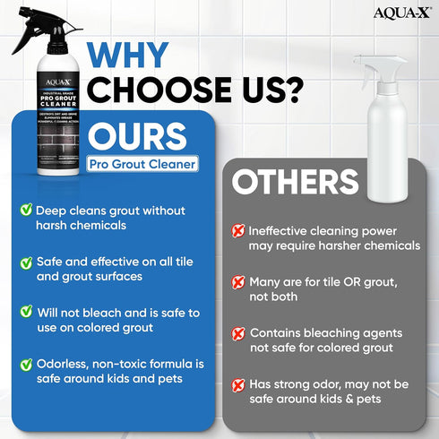 AQUA-X 16oz Grout Cleaner - Heavy Duty Tile & Grout Stain Remover for Floors, Showers & Bathrooms - Deep Cleaning
