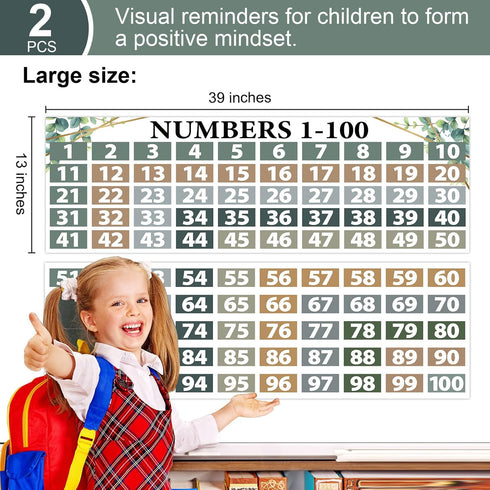 Eucalyptus Math Posters, Numbers 1-100 Chart for Classroom Decorations and Wall Decor