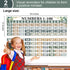 Eucalyptus Math Posters, Numbers 1-100 Chart for Classroom Decorations and Wall Decor
