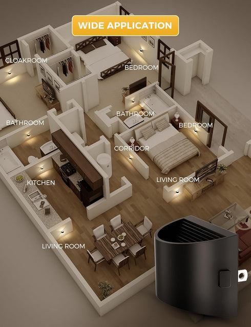 2 Pack, 3000K L LOHAS LED Night Lights Plug into Wall Dusk to Dawn Sensor Nightlight, Brightness Adjustable, Soft White