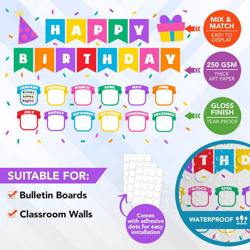 Decorably 89 Pcs Happy Birthday Bulletin Board Set for Classroom, Birthday Wall Decorations