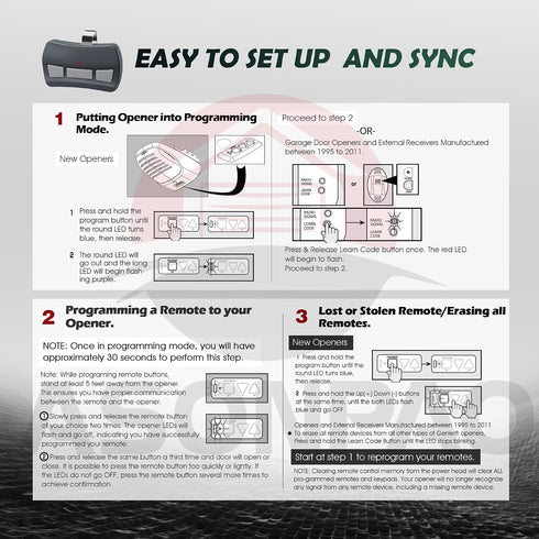 ASONPAO 2 OCDTR-3 Opener5 for Overhead Door Remote - Compatible with All CodeDodger Overhead Door Garage Door Year