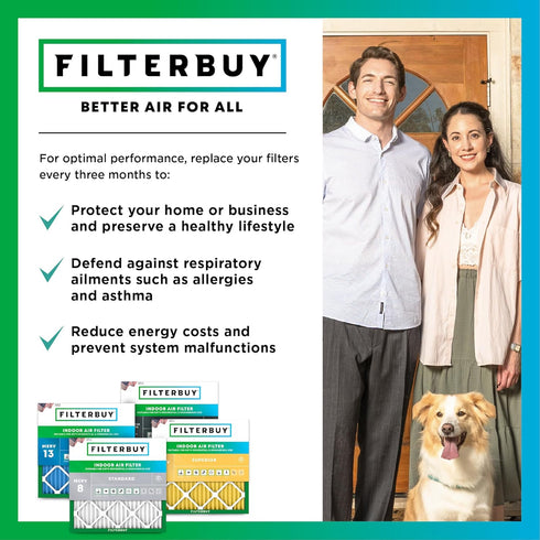 Filterbuy 12x34x1 Air Filter MERV 11 Allergen Defense (1-Pack), Pleated HVAC AC Furnace Replacement Filter