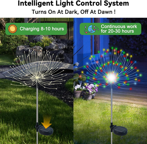 Solar Garden Lights Outdoor Waterproof, 2 Pack 120 LED Solar Firework Lights Decorative Garden D cor Outside for Flowerbed Halloween Christmas Decorations, Multicolor by Slyuexu
